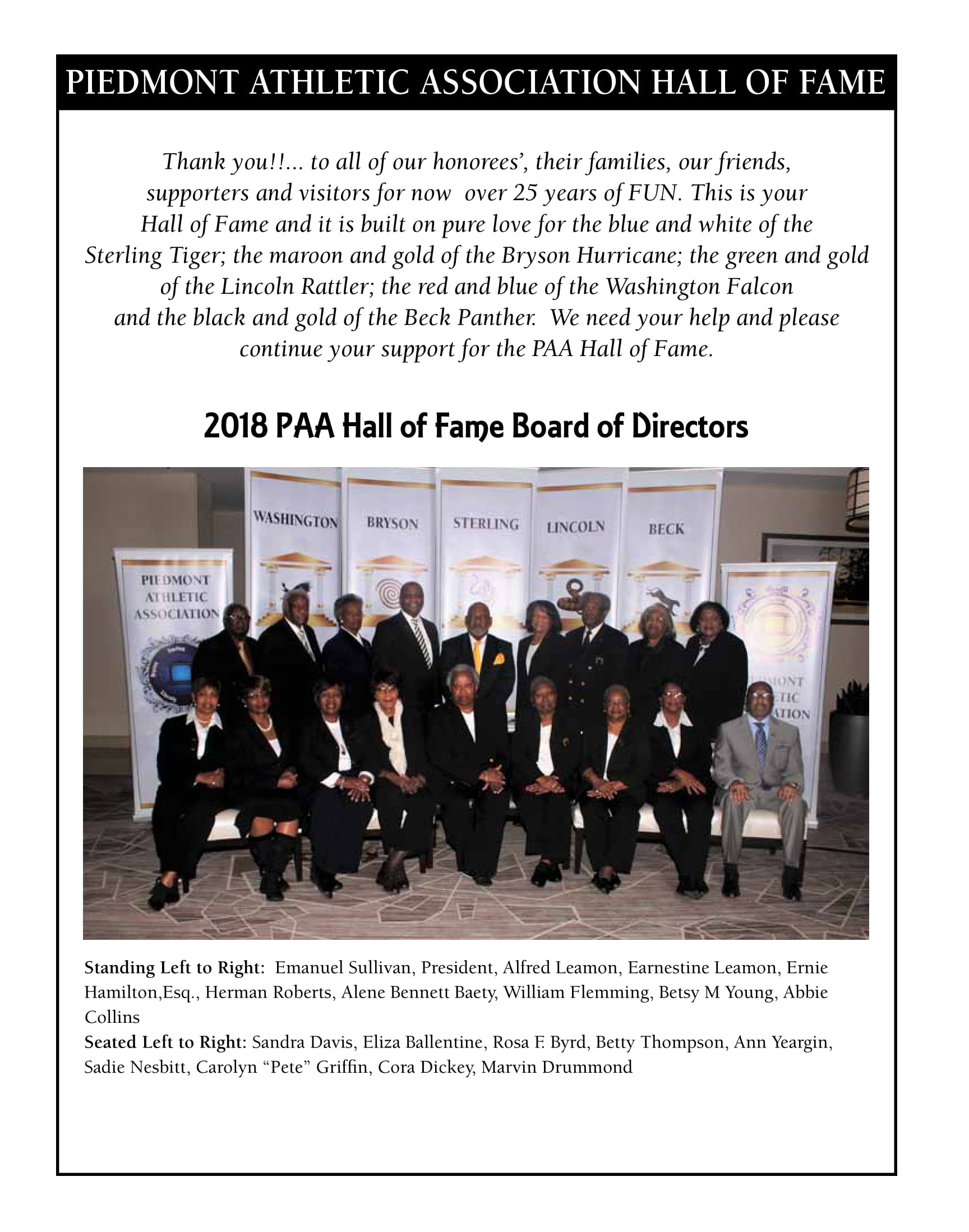 Board of Directors - 2018